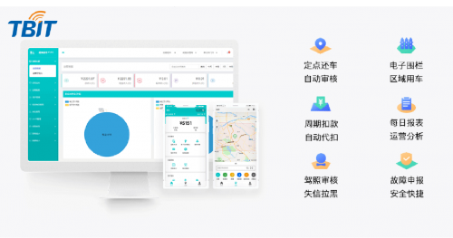 泰比特AI监管+租赁平台，双重“智理”外卖车有序发展
