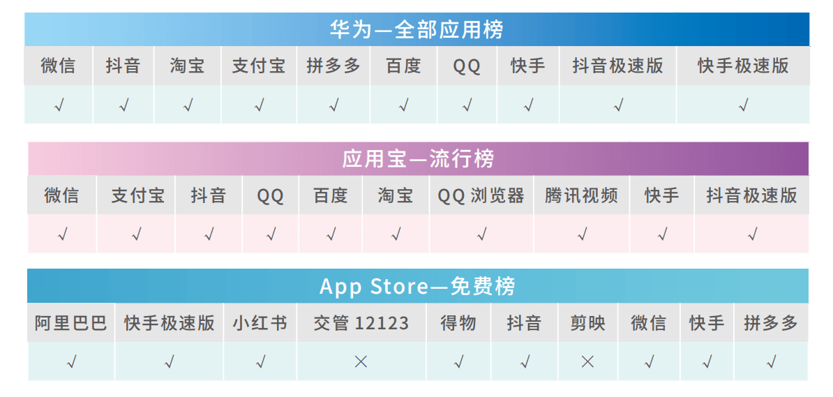 人民数据研究院发布《我国未成年人数据保护蓝皮书（2023）》