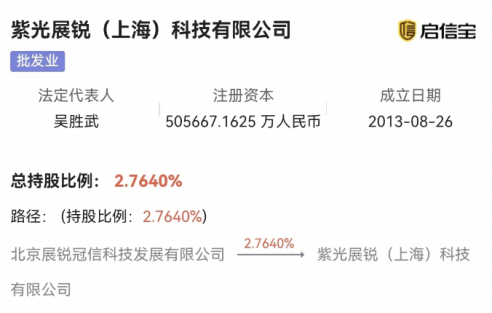 冻结违规股权（8.37%）用于员工激励，芯片巨头紫光展锐打响IPO“保卫战”