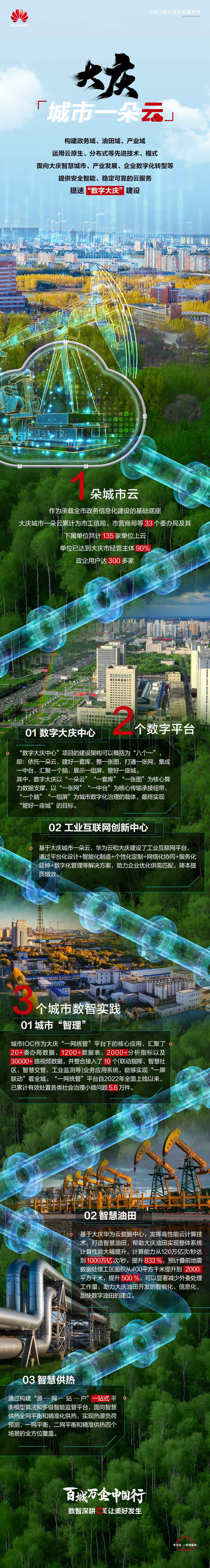 八年携手共建 华为云助力大庆智慧城市再升级