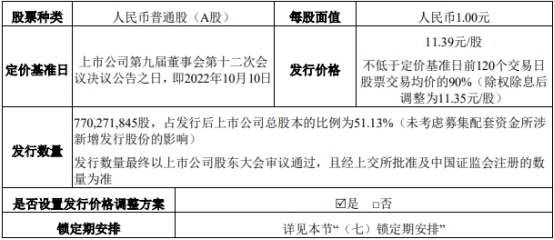 中船科技92亿买5公司股权获上交所通过 中金公司建功