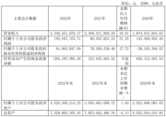 中船科技92亿买5公司股权获上交所通过 中金公司建功