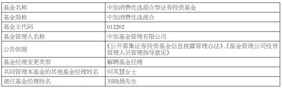 中加基金刘晓晨离任5只基金