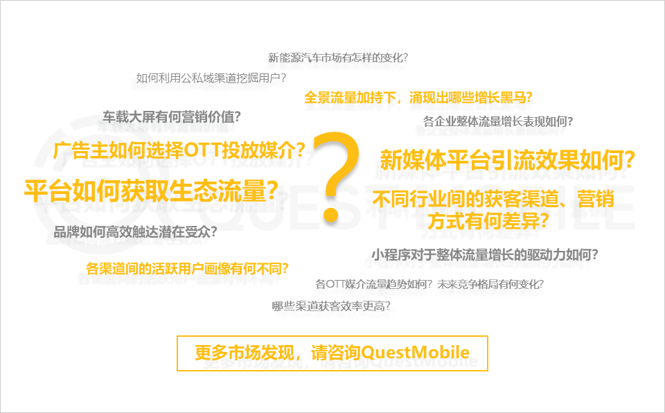 QuestMobile2023全景生态流量半年报告