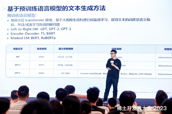 稀土开发者大会2023成功举办，直击开发者最关心热门话题