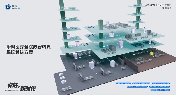 WAIC 2023精彩直击