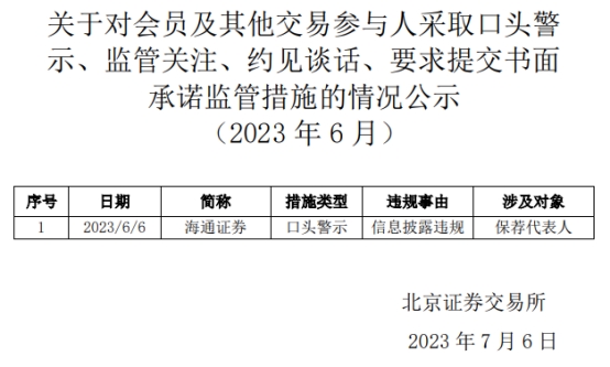 >海通证券被北交所口头警示 保荐代表人信息披露违规