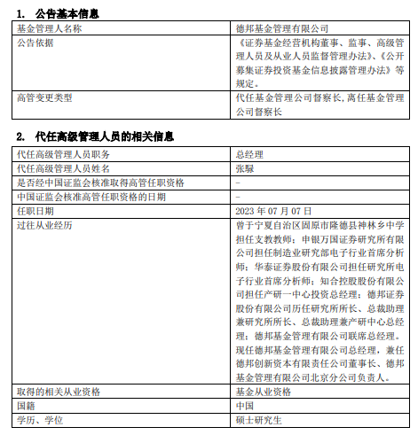 >德邦基金督察长张秀玉离任 总经理张騄代任