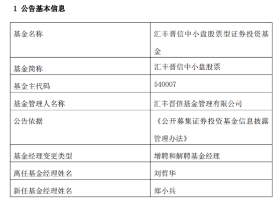 汇丰晋信中小盘股票增聘基金经理郑小兵 刘哲华离任