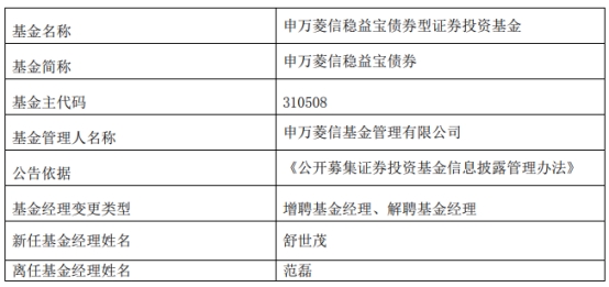 申万菱信基金范磊离任4只基金