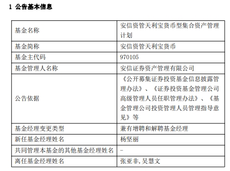 >安信资管天利宝货币增聘杨坚丽 张亚非与吴慧文离任