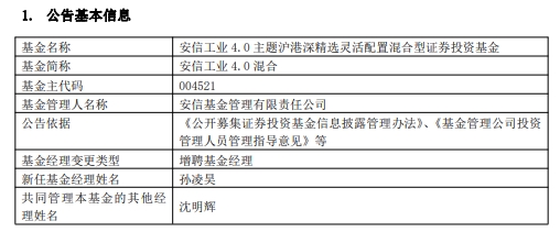 >安信工业4.0混合增聘基金经理孙凌昊