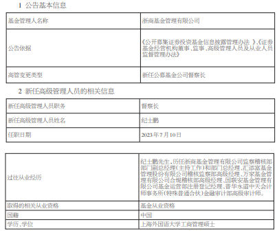 浙商基金任命纪士鹏为督察长