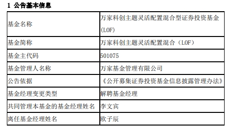 欧子辰离任万家基金2只混基