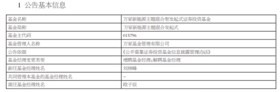 欧子辰离任万家基金2只混基