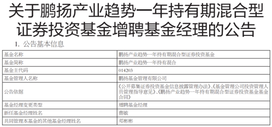 >鹏扬产业趋势一年持有混合增聘曹敏 累计跌26%