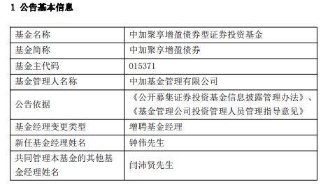 >中加聚享增盈债券增聘基金经理钟伟