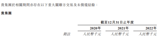 瑞浦兰钧二次递表港交所 近三年累计亏损13亿元