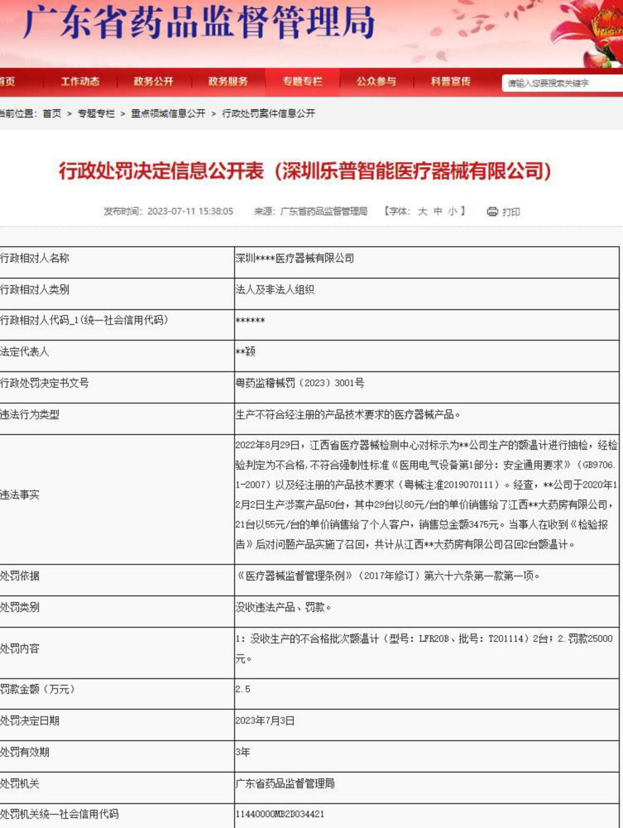 乐普医疗子公司广东被罚 生产额温计抽检复检均不合格