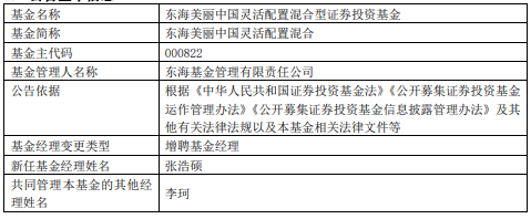 >东海美丽中国灵活配置混合增聘基金经理张浩硕