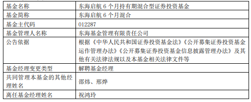 >祝鸿玲离任东海鑫享66个月定开东海启航6个月混合