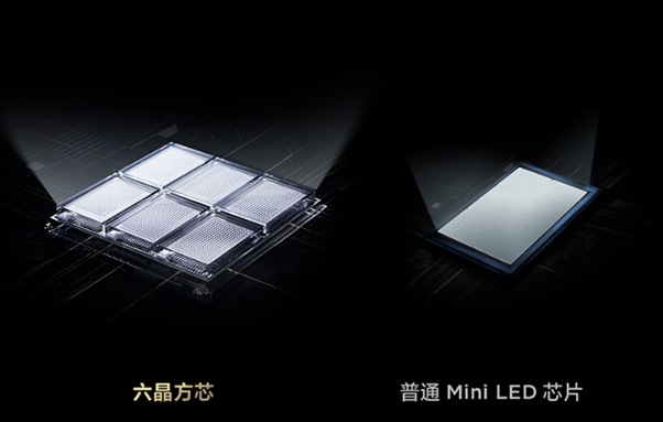 “真香神机”C11G Pro正式发布：电视换代首选Mini LED