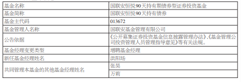 >万莉离任国联安恒鑫3个月定开债券