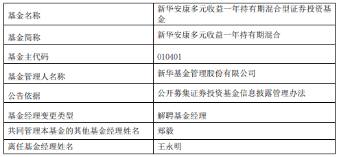 >王永明离任新华安康多元收益一年持有期混合