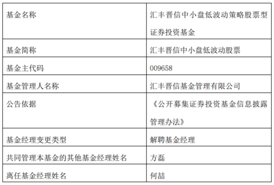 >汇丰晋信基金何喆离任2只股基