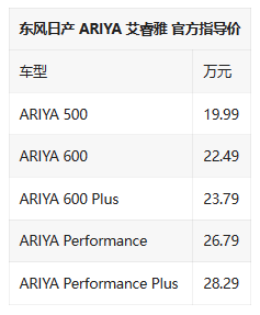 ARIYA艾睿雅：东风日产新款纯电动车型亮相，官方指导价20万元以下