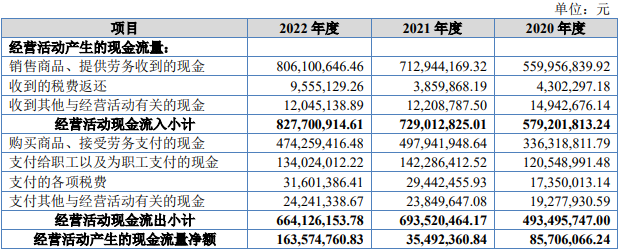 豪声电子北交所上市首日涨18% 募2.2亿申万宏源保荐