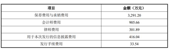 久量股份实控人大舅子郭子龙违规减持 收证监局警示函