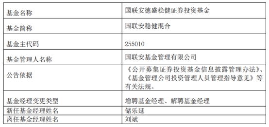 >国联安基金刘斌离任4只混基