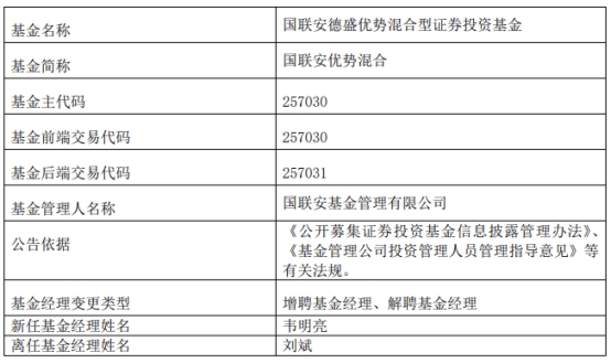 国联安基金刘斌离任4只混基