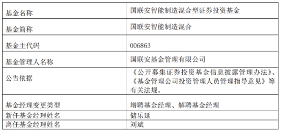 国联安基金刘斌离任4只混基