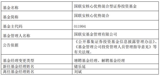 国联安基金刘斌离任4只混基