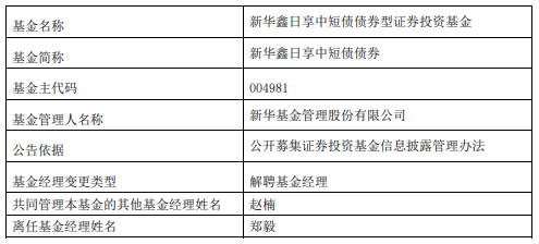 郑毅离任新华基金旗下3只基金