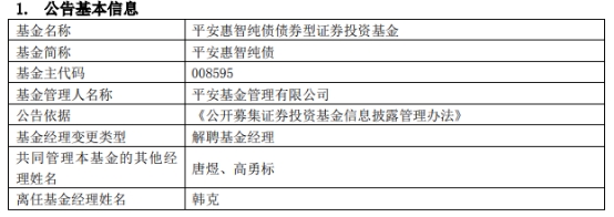 >韩克离任平安惠智纯债