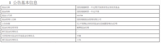 >王侃离任国投瑞银顺景一年定开债