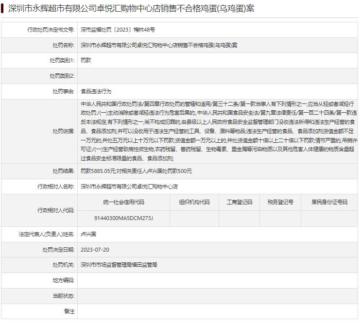 永辉超市深圳某购物中心店售不合格鸡蛋被罚