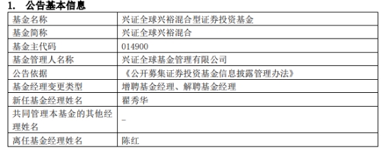 兴证全球基金陈红离任3只混基