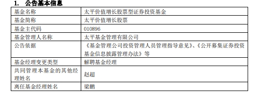 >太平基金梁鹏离任3只基金