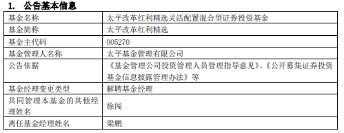 太平基金梁鹏离任3只基金