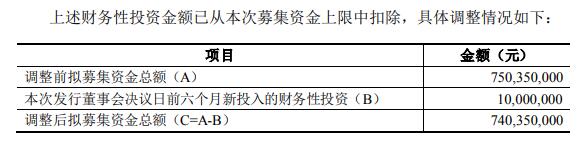 >群兴玩具拟定增募6亿至7.4亿 董事长张金成上位实控人