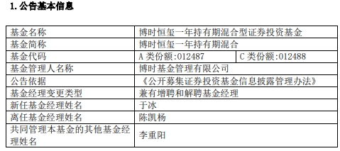 博时基金陈凯杨离任3只基金