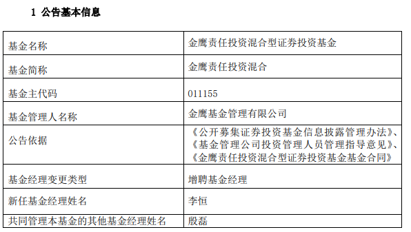 >金鹰责任投资混合增聘基金经理李恒 成立以来亏损3成