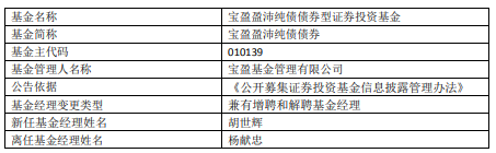 >宝盈盈沛纯债债券增聘基金经理胡世辉