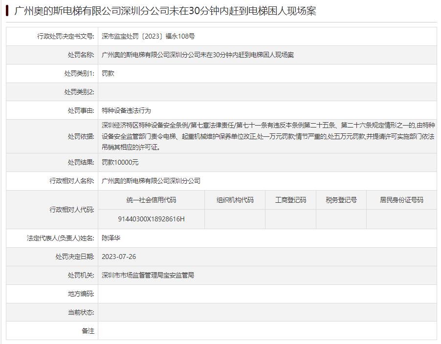 >奥的斯电梯深圳分公司被罚 存在特种设备违法行为