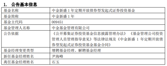 >中金基金4只债基增聘基金经理尹海峰