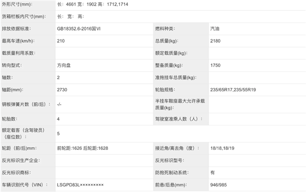 新一代探界者Activ版曝光，动力强劲配置多样化！